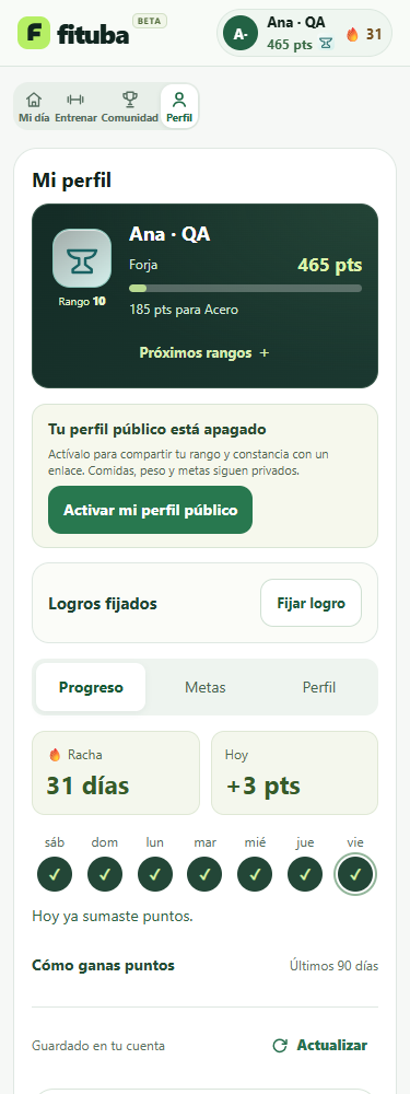 Perfil de demostración de Fituba: rango, logros y progreso de una cuenta ficticia.